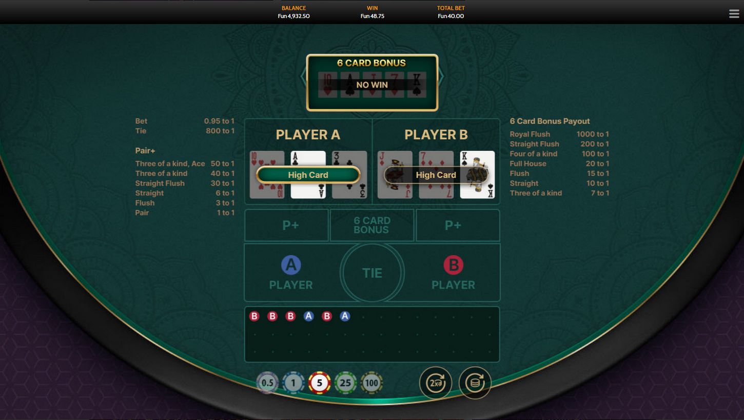 An Evaluation of Teen Patti Video Game